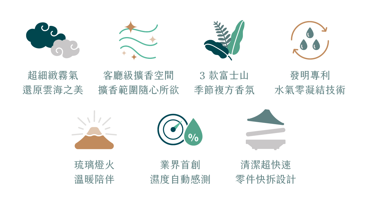 山霧 富士山香氛機